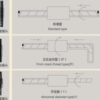 钢筋连接套筒